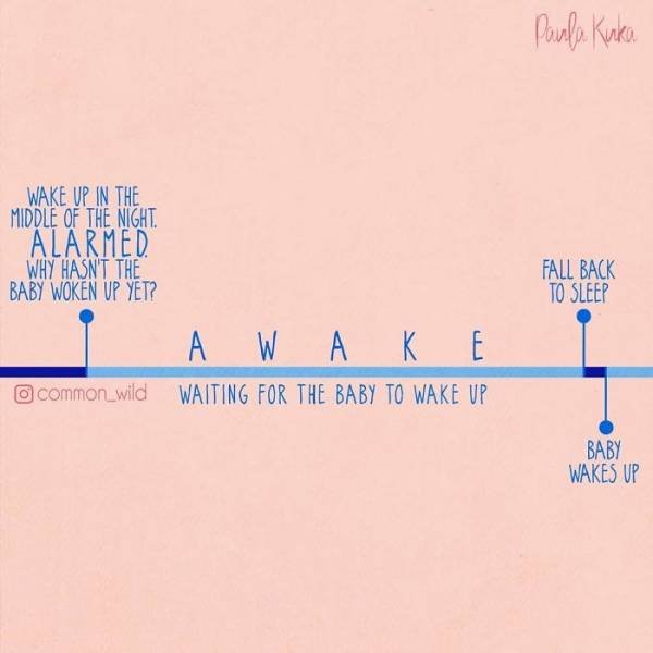 Realistic Comics About Motherhood (30 pics)