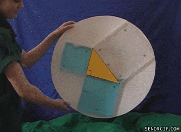 Informative Gifs (17 gifs) Informative Gifs (17 gifs)