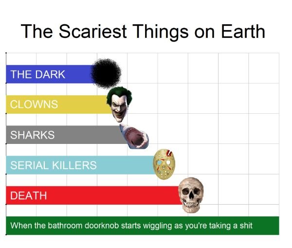 Random Memes (25 pics)