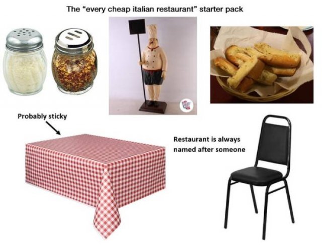 Starter Pack Memes (21 pics)