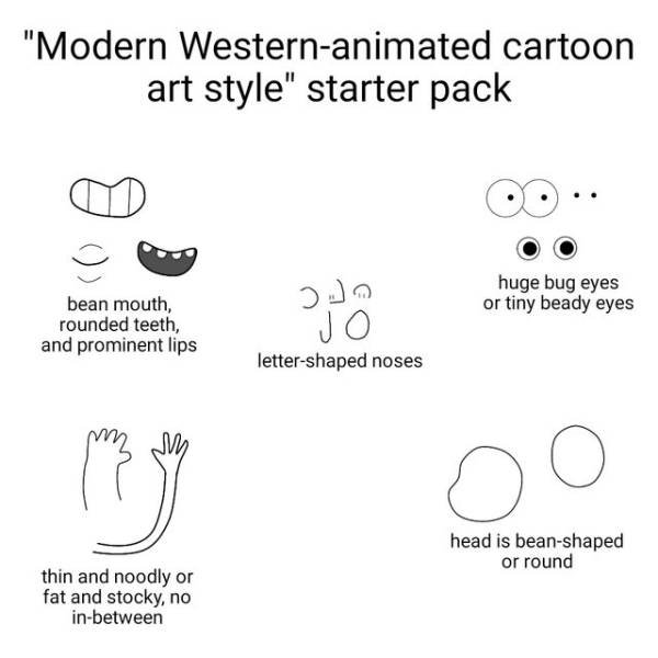 Starter Pack Memes (21 pics)