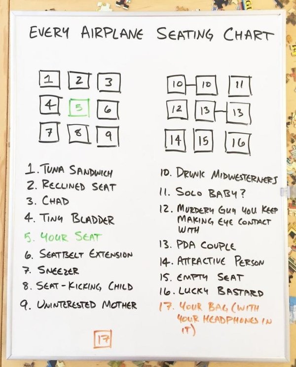 Cool Diagrams (30 pics)
