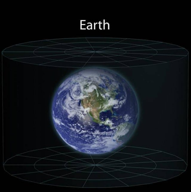 Earth In Compare (35 pics)