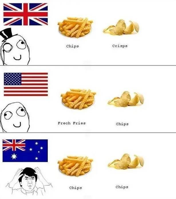 Aussie Food Memes (98 pics)