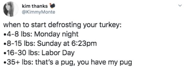 Thanksgiving Tweets (30 pics)