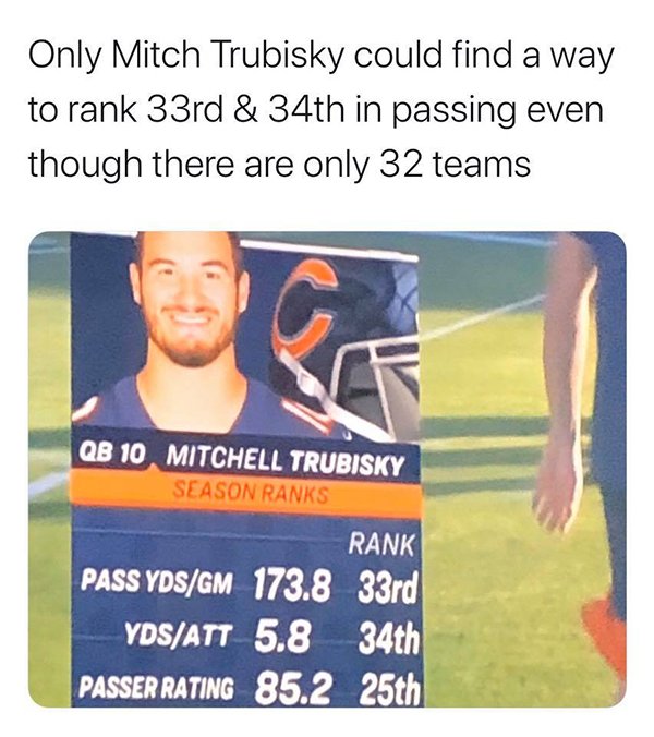 NFL Memes (45 pics)