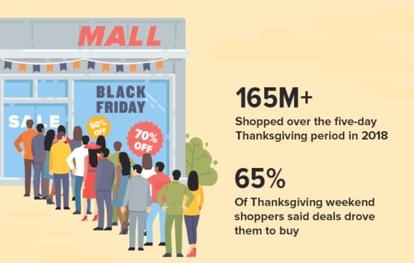 Facts About Thanksgiving (28 pics)