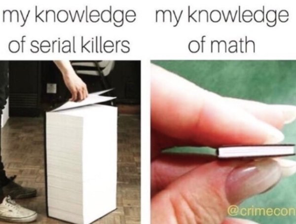 Memes For The Special Ones Who Are A Bit Obsessed With Murders In TV Shows (30 pics)