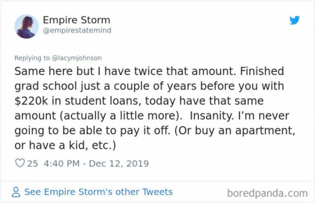 Americans Share Huge Student Loans (30 pics)