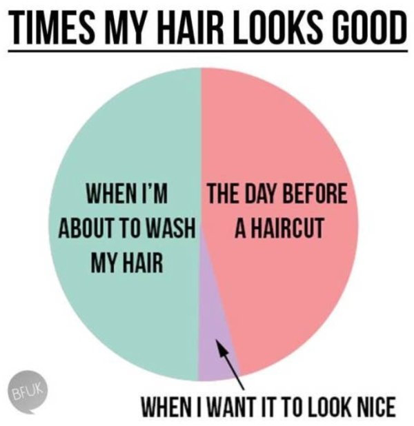 Memes For Women (35 pics)
