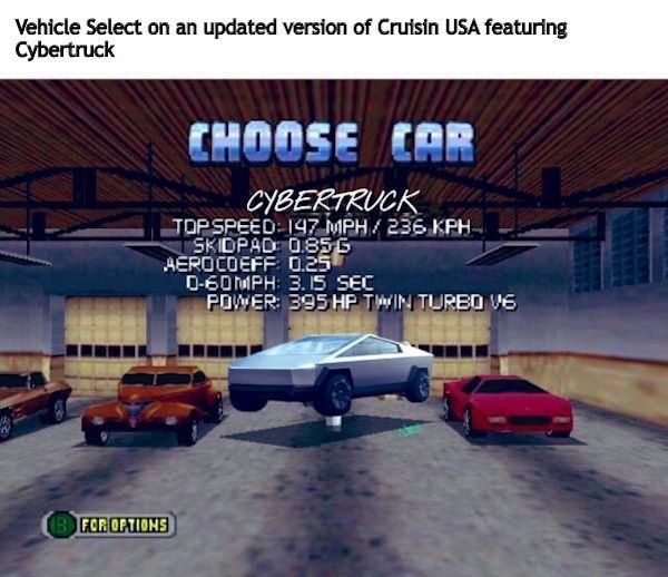 Pictures For Gamers (45 pics)