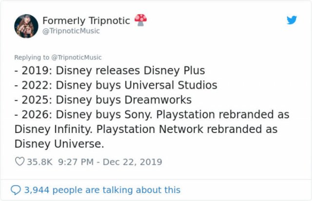 This Guy Wrote Disney’s Timeline From 1995 - 2100 (18 pics)