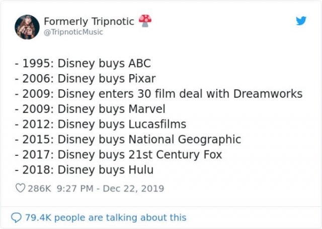 This Guy Wrote Disney’s Timeline From 1995 - 2100 (18 pics)