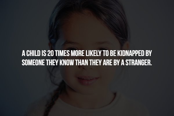 Scary Facts (15 pics)