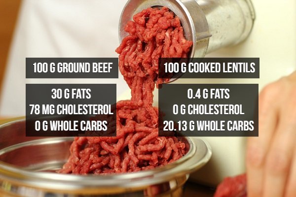 Mind-Blowing Food Comparisons (14 pics)