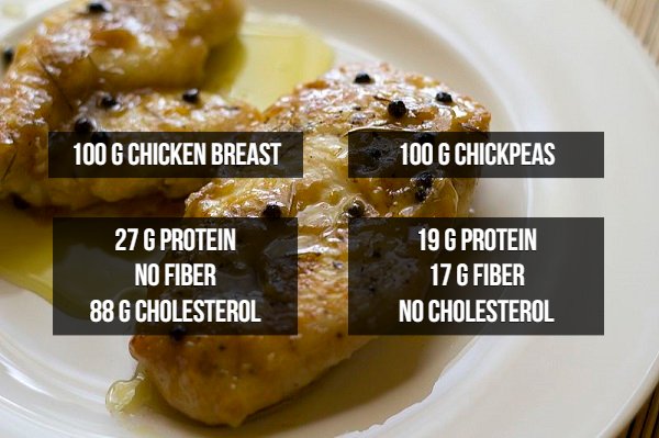 Mind-Blowing Food Comparisons (14 pics)