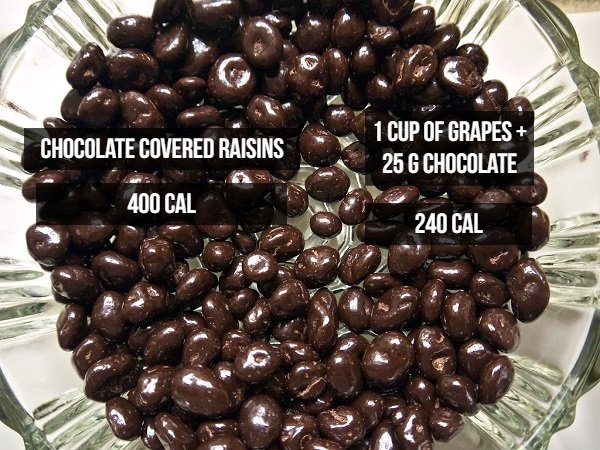 Mind-Blowing Food Comparisons (14 pics)