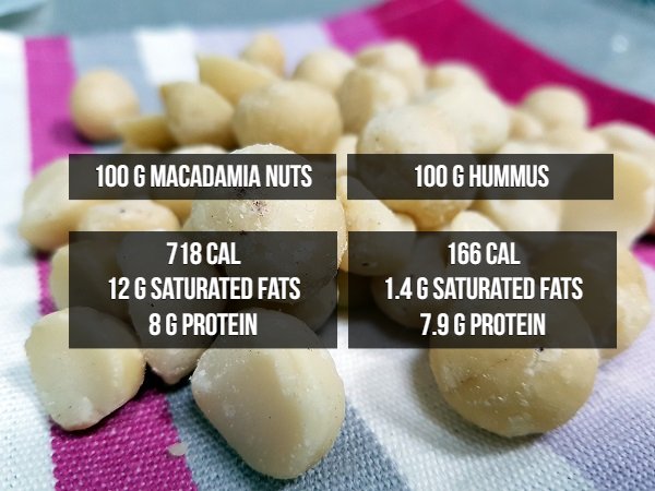 Mind-Blowing Food Comparisons (14 pics)