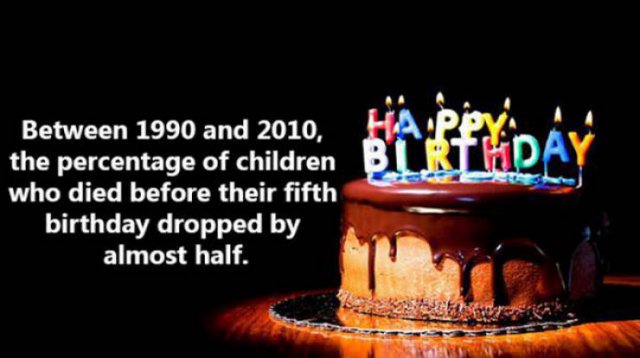 Amazing Facts About People (30 pics)
