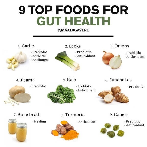 Tips For A Healthy Diet (30 pics)