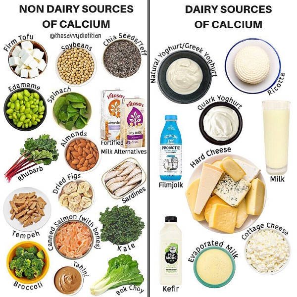 Tips For A Healthy Diet (30 pics)