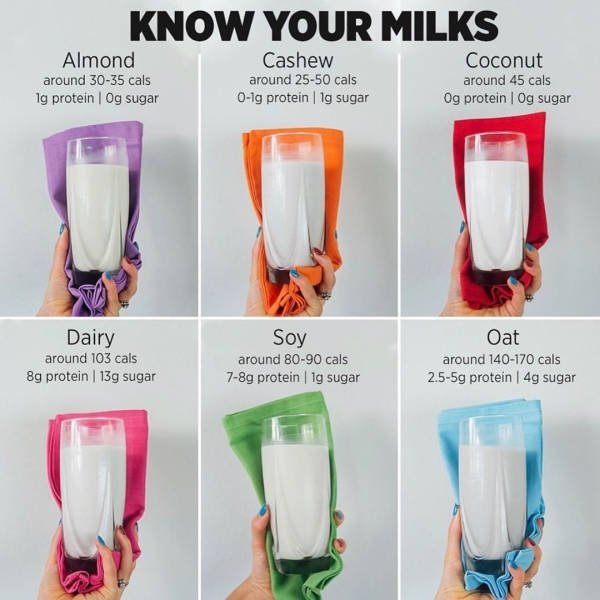 Tips For A Healthy Diet (30 pics)