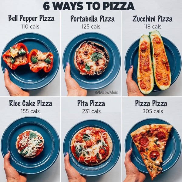 Tips For A Healthy Diet (30 pics)