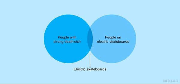 Interesting Facts Science Hasn't Proven Yet (30 pics)