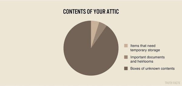Interesting Facts Science Hasn't Proven Yet (30 pics)