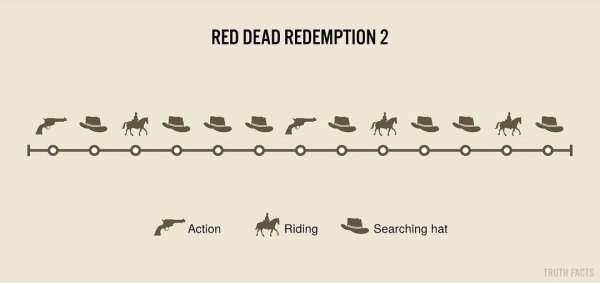 Interesting Facts Science Hasn't Proven Yet (30 pics)