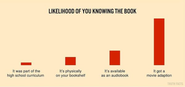 Interesting Facts Science Hasn't Proven Yet (30 pics)