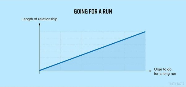 Interesting Facts Science Hasn't Proven Yet (30 pics)