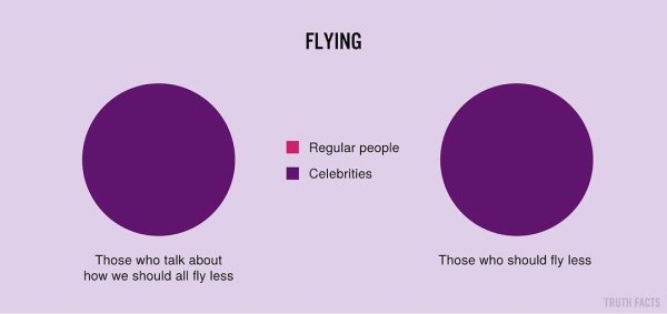 Interesting Facts Science Hasn't Proven Yet (30 pics)