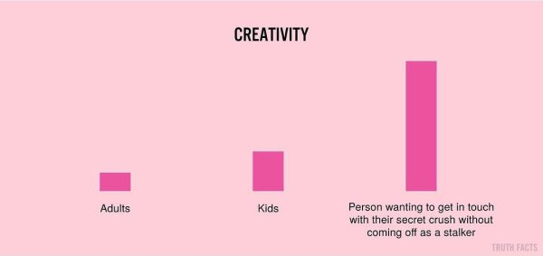 Interesting Facts Science Hasn't Proven Yet (30 pics)