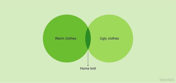 Interesting Facts Science Hasn't Proven Yet (30 pics)