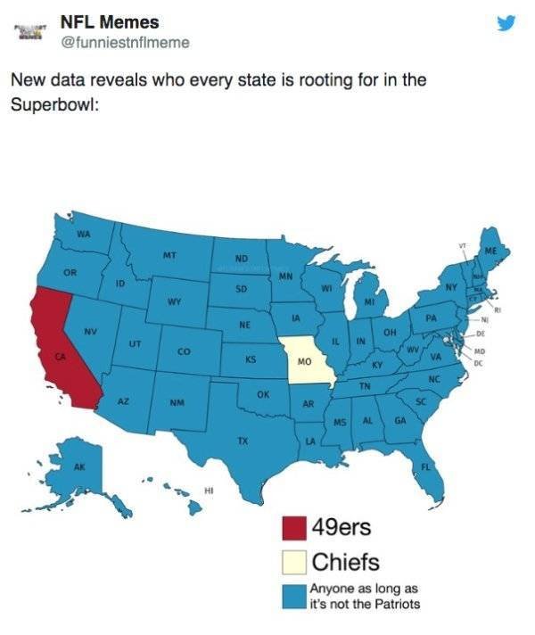 2020 Super Bowl Memes (43 pics)