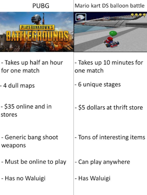 Pictures For Gamers (47 pics)