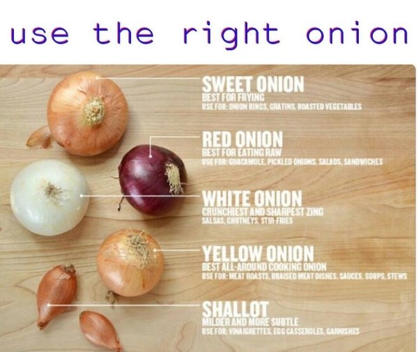 Food Hacks (28 pics)