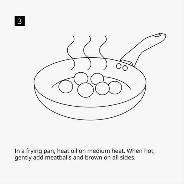 How To Cook Famous IKEA Swedish Meatballs (15 pics)