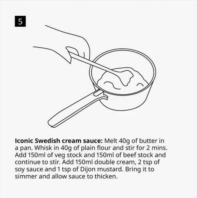 How To Cook Famous IKEA Swedish Meatballs (15 pics)