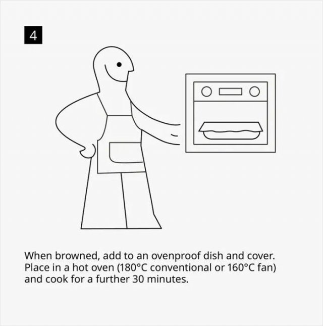 How To Cook Famous IKEA Swedish Meatballs (15 pics)
