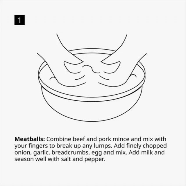How To Cook Famous IKEA Swedish Meatballs (15 pics)