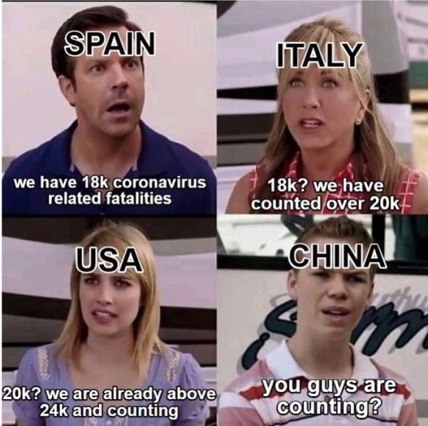 Coronavirus Memes (38 pics)