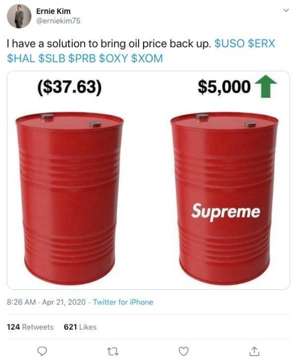 #OilPrice Tweets (27 pics)