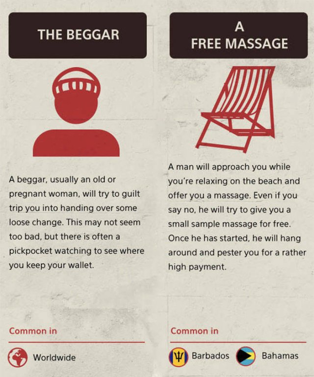 Tourist Scams All Over The World (21 pics)