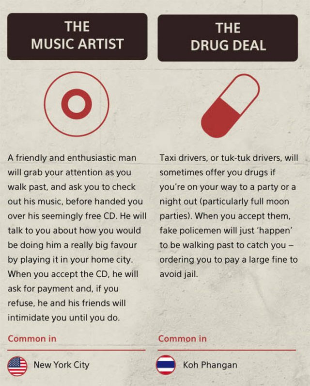 Tourist Scams All Over The World (21 pics)