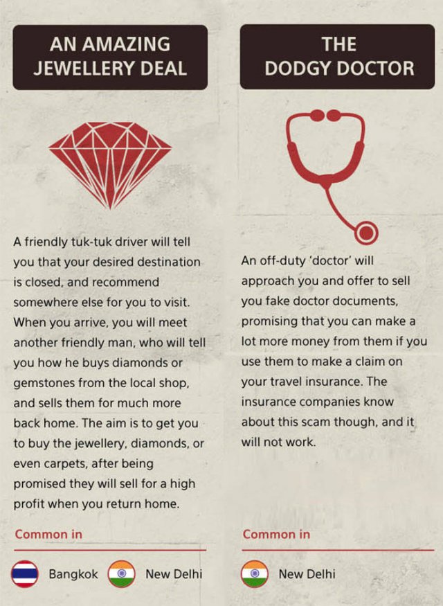 Tourist Scams All Over The World (21 pics)