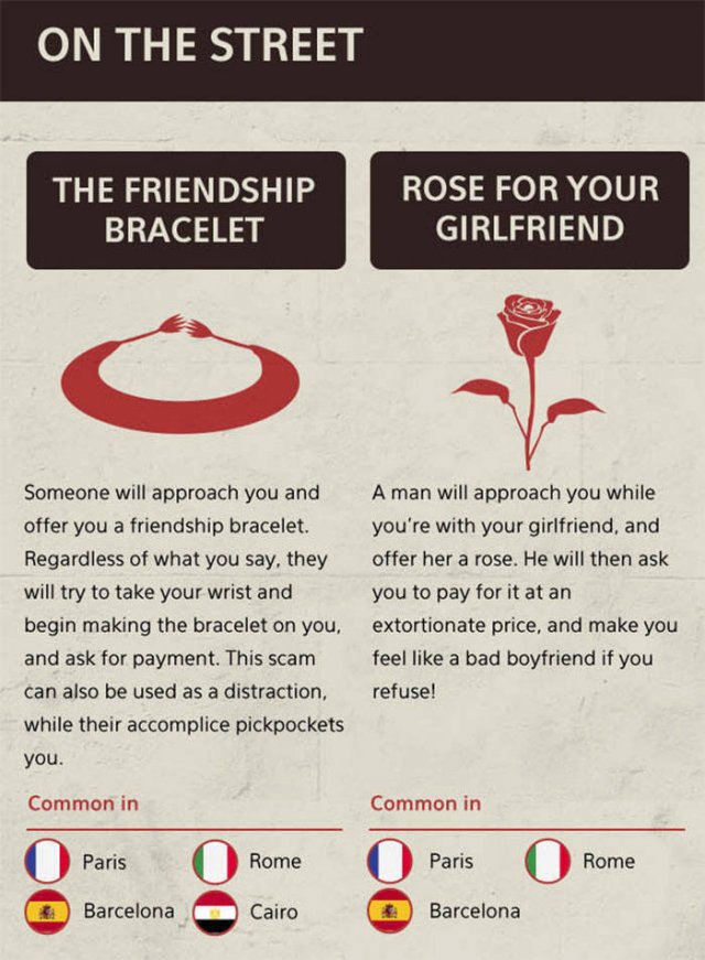 Tourist Scams All Over The World (21 pics)