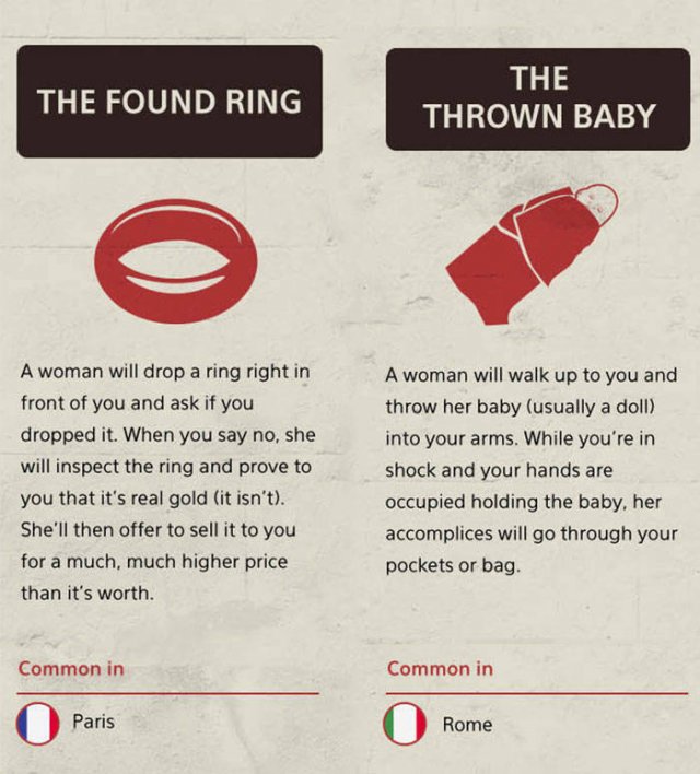 Tourist Scams All Over The World (21 pics)