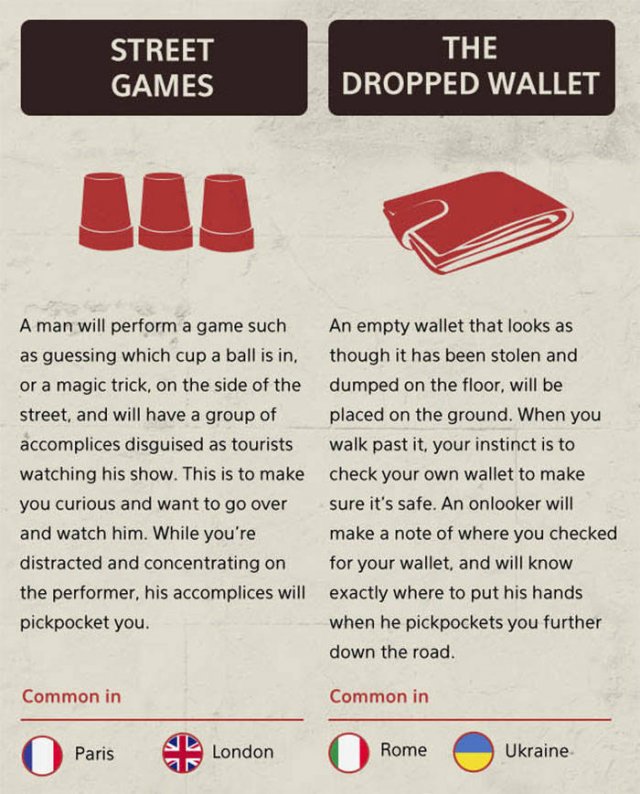 Tourist Scams All Over The World (21 pics)